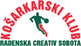 Košarkarski klub Radenska Creativ Sobota